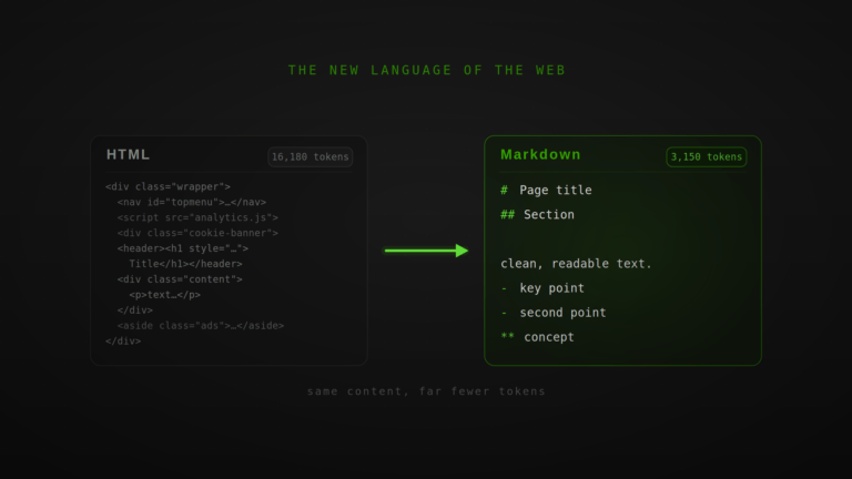 From HTML to Markdown for AI agents: same content, far fewer tokens