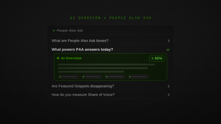 Ai overview in People also ask